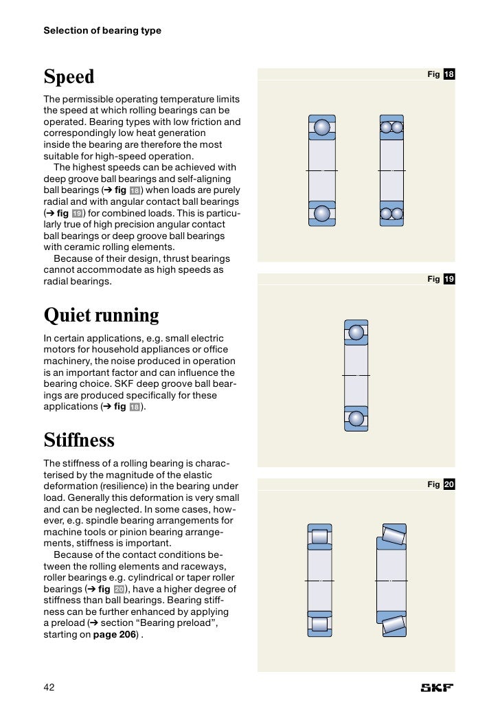 Parts search